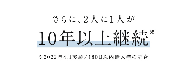 ɁA2l1l10Nȏp 2022N4/ 180ȓw҂̊/hzN8_Ώ