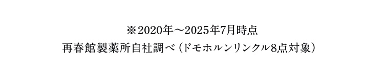 2020N`2025N7_ ďtِ򏊎ВׁihzN8_Ώہj